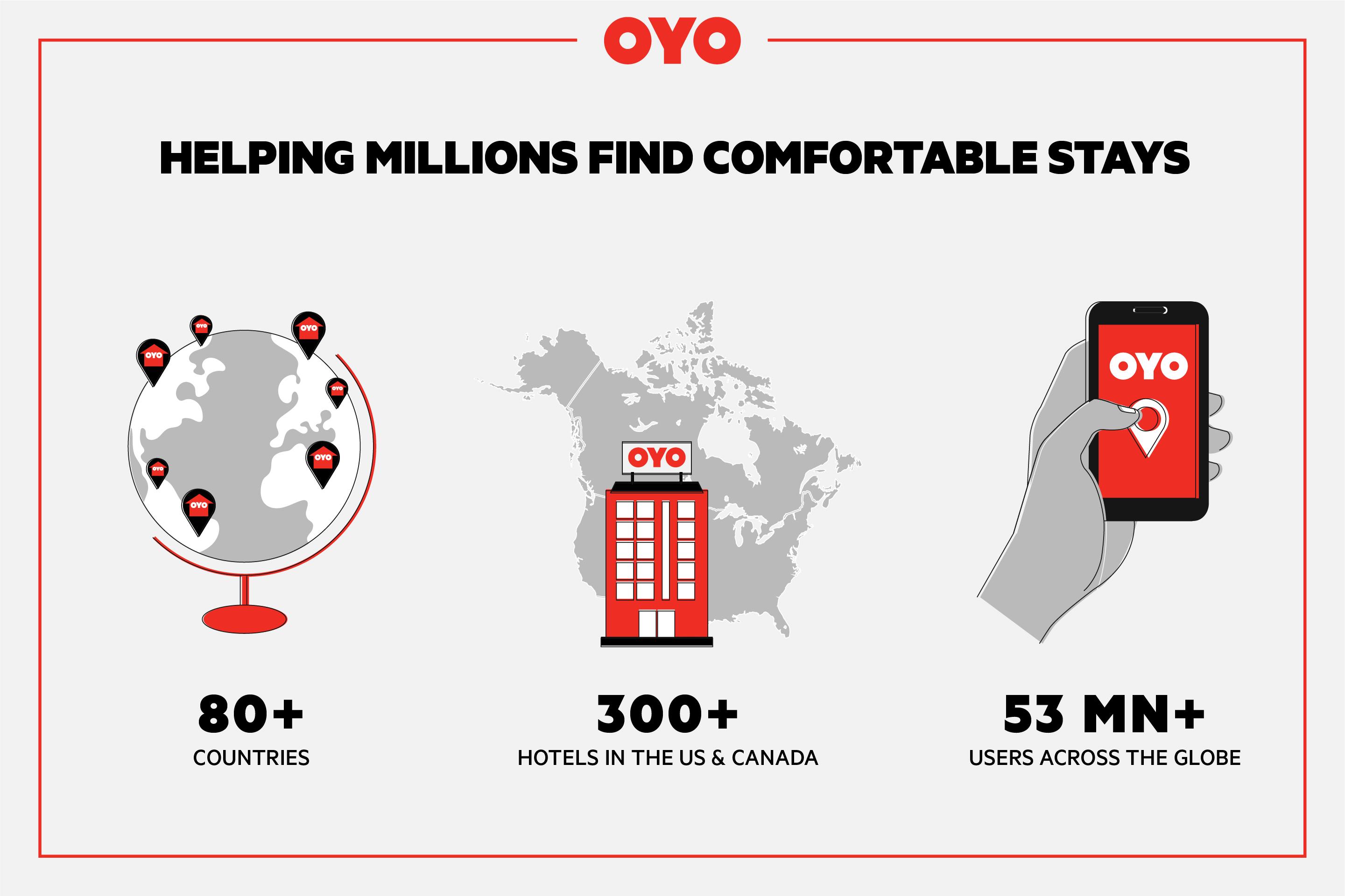 Oyo Hotel Tyler Lindale Екстер'єр фото